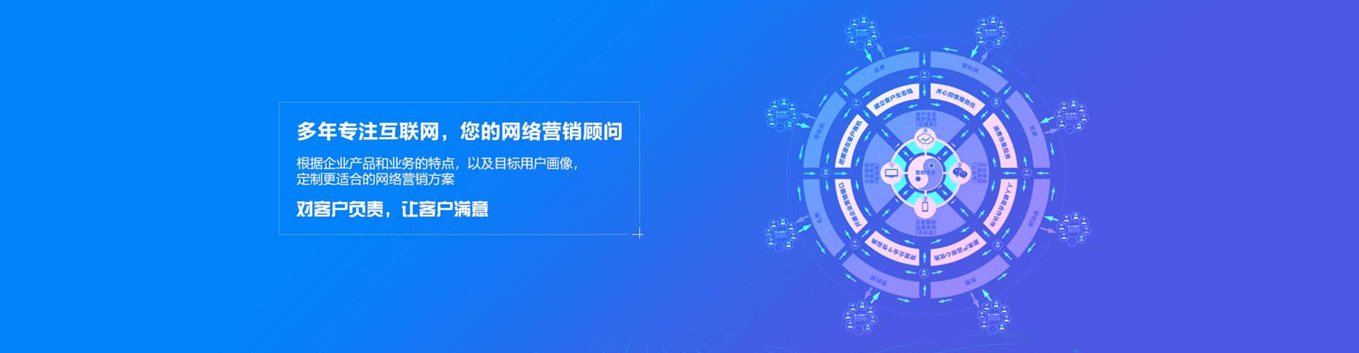 玛多竞价端口开户